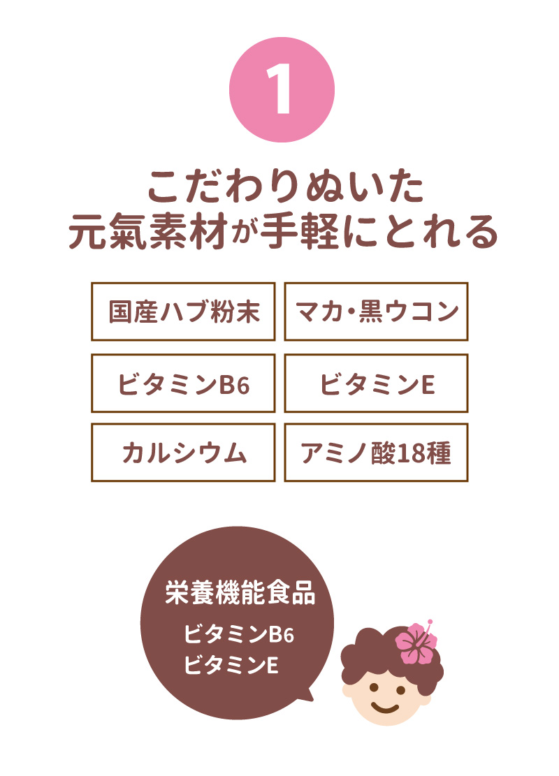 1. こだわりぬいた元氣素材が手軽にとれる 国産ハブ粉末、マカ・黒ウコン、カルシウム、アミノ酸18種、そして栄養機能食品としてビタミンB6、ビタミンE